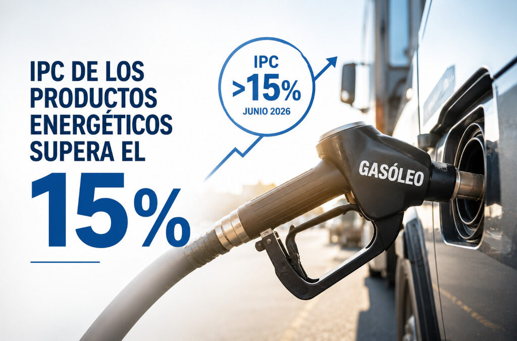 El IPC de los productos energéticos correspondiente al mes de junio ha superado el umbral del 15 %.